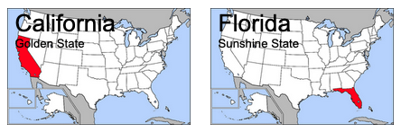 State Data Pages